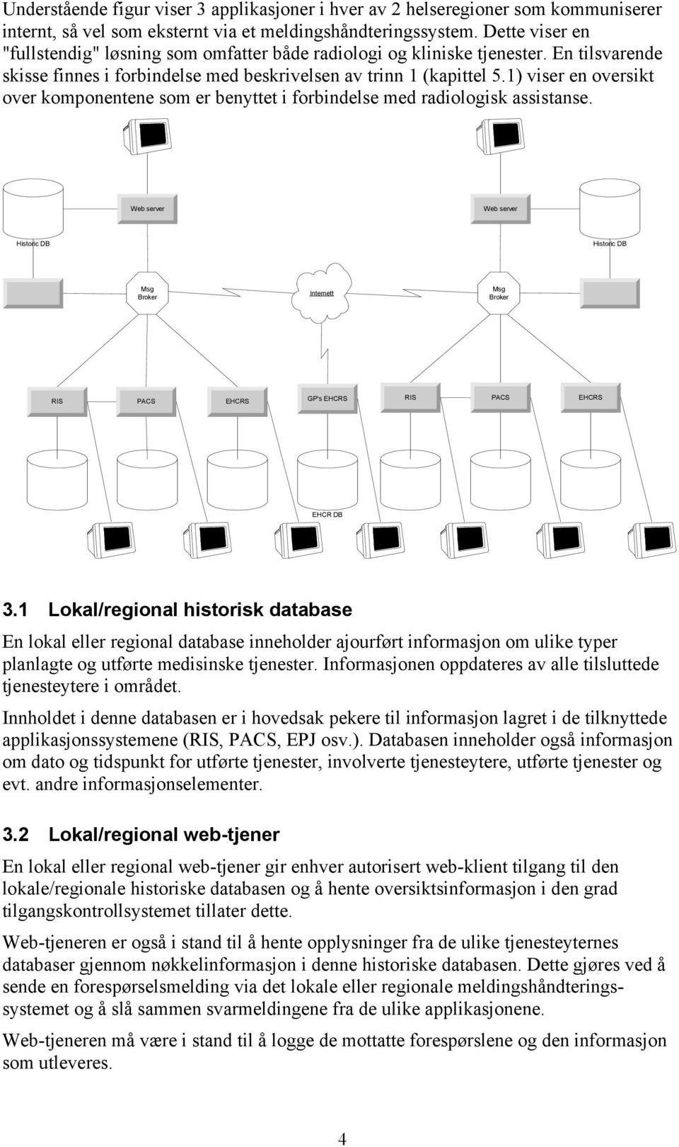 1) viser en oversikt over komponentene som er benyttet i forbindelse med radiologisk assistanse.