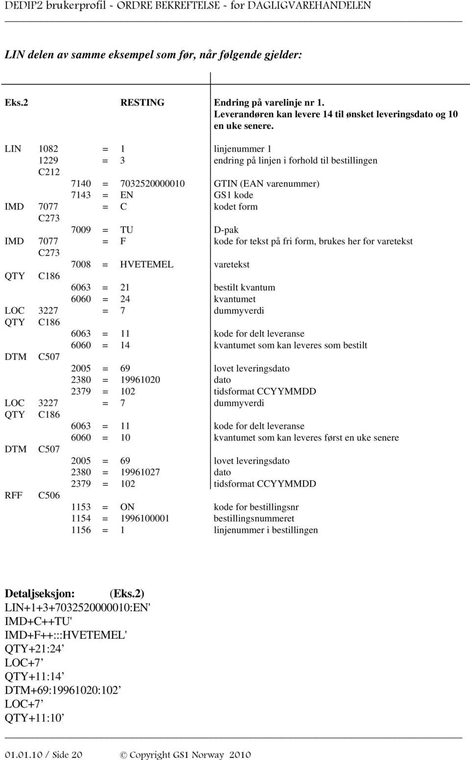 7077 = F kode for tekst på fri form, brukes her for varetekst C273 7008 = HVETEMEL varetekst QTY C186 6063 = 21 bestilt kvantum 6060 = 24 kvantumet LOC 3227 = 7 dummyverdi QTY DTM C186 C507 6063 = 11