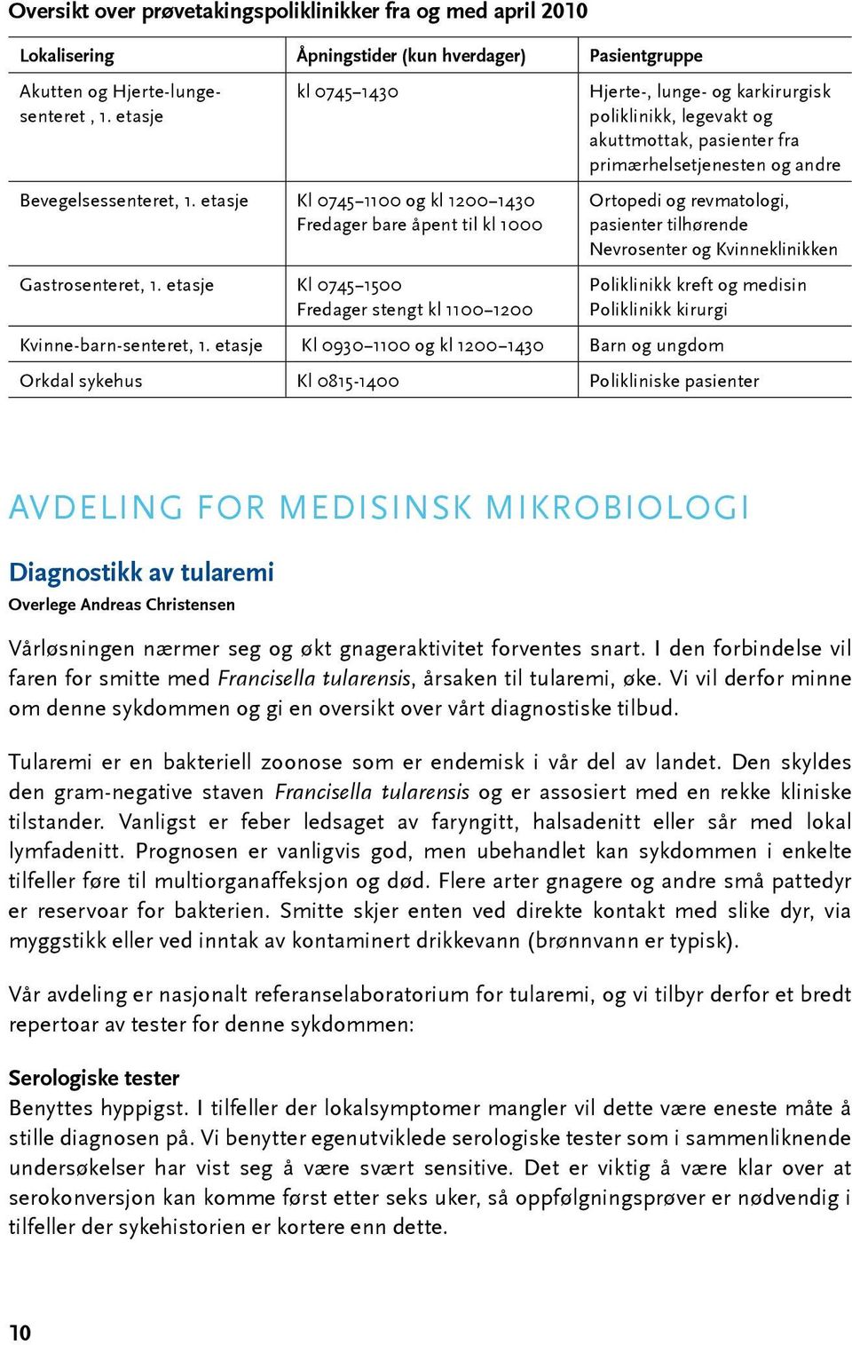 etasje kl 0745 1430 Kl 0745 1100 og kl 1200 1430 Fredager bare åpent til kl 1000 Kl 0745 1500 Fredager stengt kl 1100 1200 Hjerte-, lunge- og karkirurgisk poliklinikk, legevakt og akuttmottak,