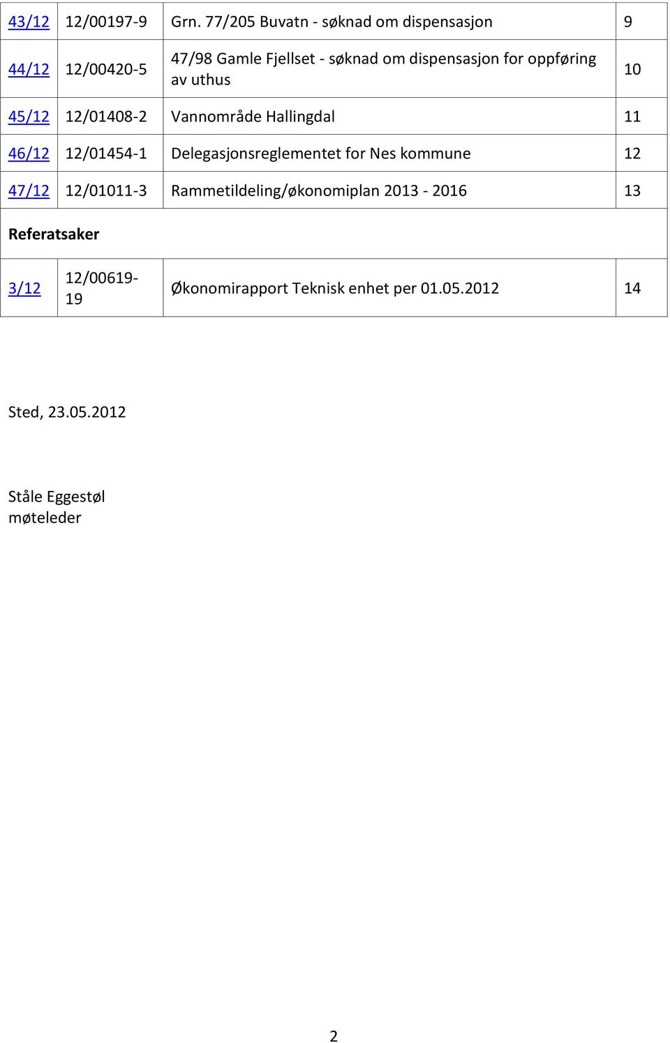 oppføring av uthus 10 45/12 12/01408-2 Vannområde Hallingdal 11 46/12 12/01454-1 Delegasjonsreglementet for