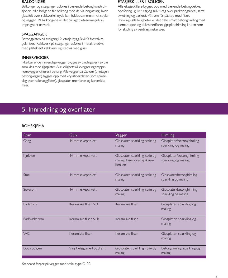 Rekkverk på svalganger utføres i metall, stedvis med platekledt rekkverk og stedvis med glass. ETASJESKILLER I BOLIGEN Alle etasjeskillere bygges opp med bærende betongdekke, oppforing i gulv 4.