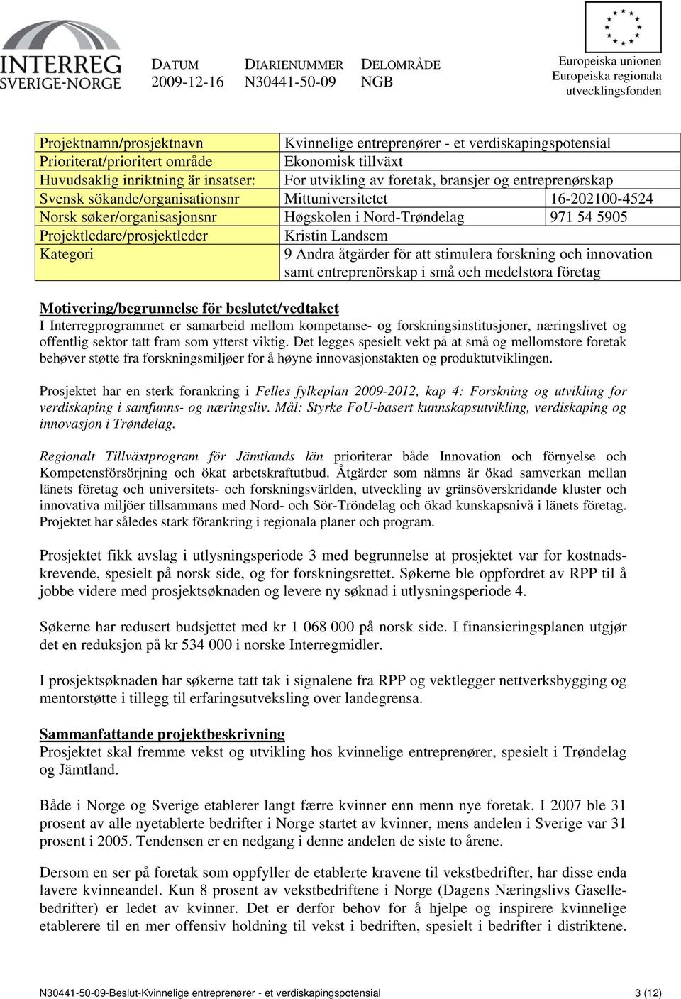 16-202100-4524 Norsk søker/organisasjonsnr Høgskolen i Nord-Trøndelag 971 54 5905 Projektledare/prosjektleder Kristin Landsem Kategori 9 Andra åtgärder för att stimulera forskning och innovation samt