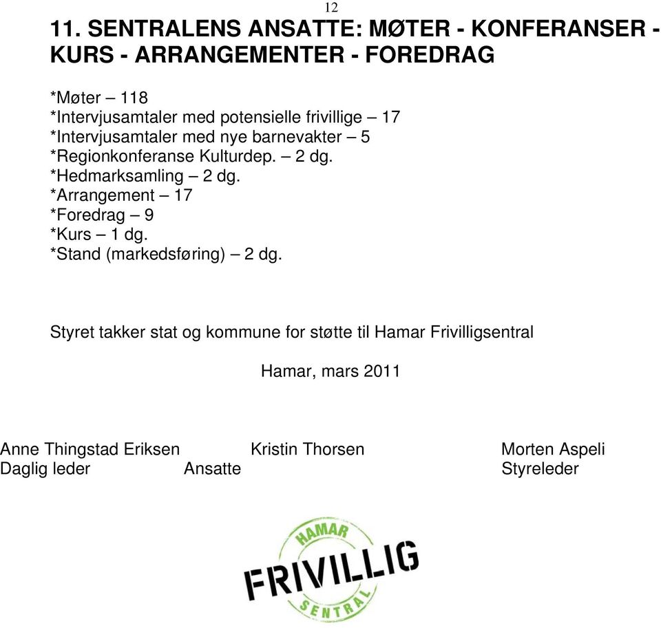 frivillige 17 *Intervjusamtaler med nye barnevakter 5 *Regionkonferanse Kulturdep. 2 dg. *Hedmarksamling 2 dg.