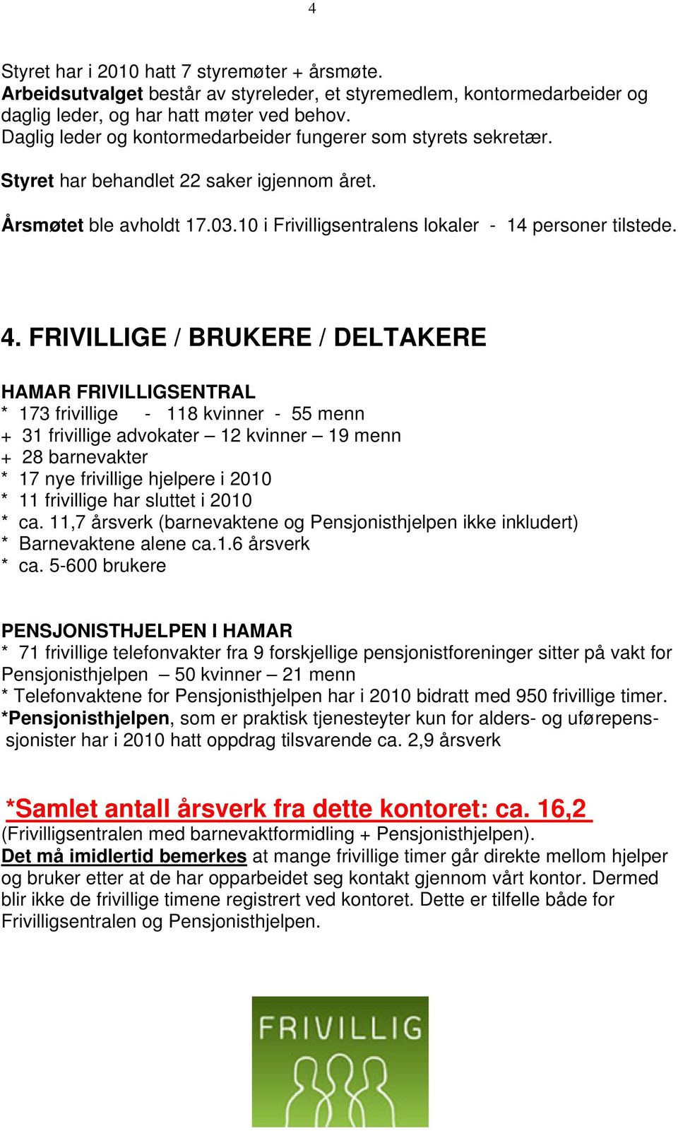 FRIVILLIGE / BRUKERE / DELTAKERE HAMAR FRIVILLIGSENTRAL * 173 frivillige - 118 kvinner - 55 menn + 31 frivillige advokater 12 kvinner 19 menn + 28 barnevakter * 17 nye frivillige hjelpere i 2010 * 11