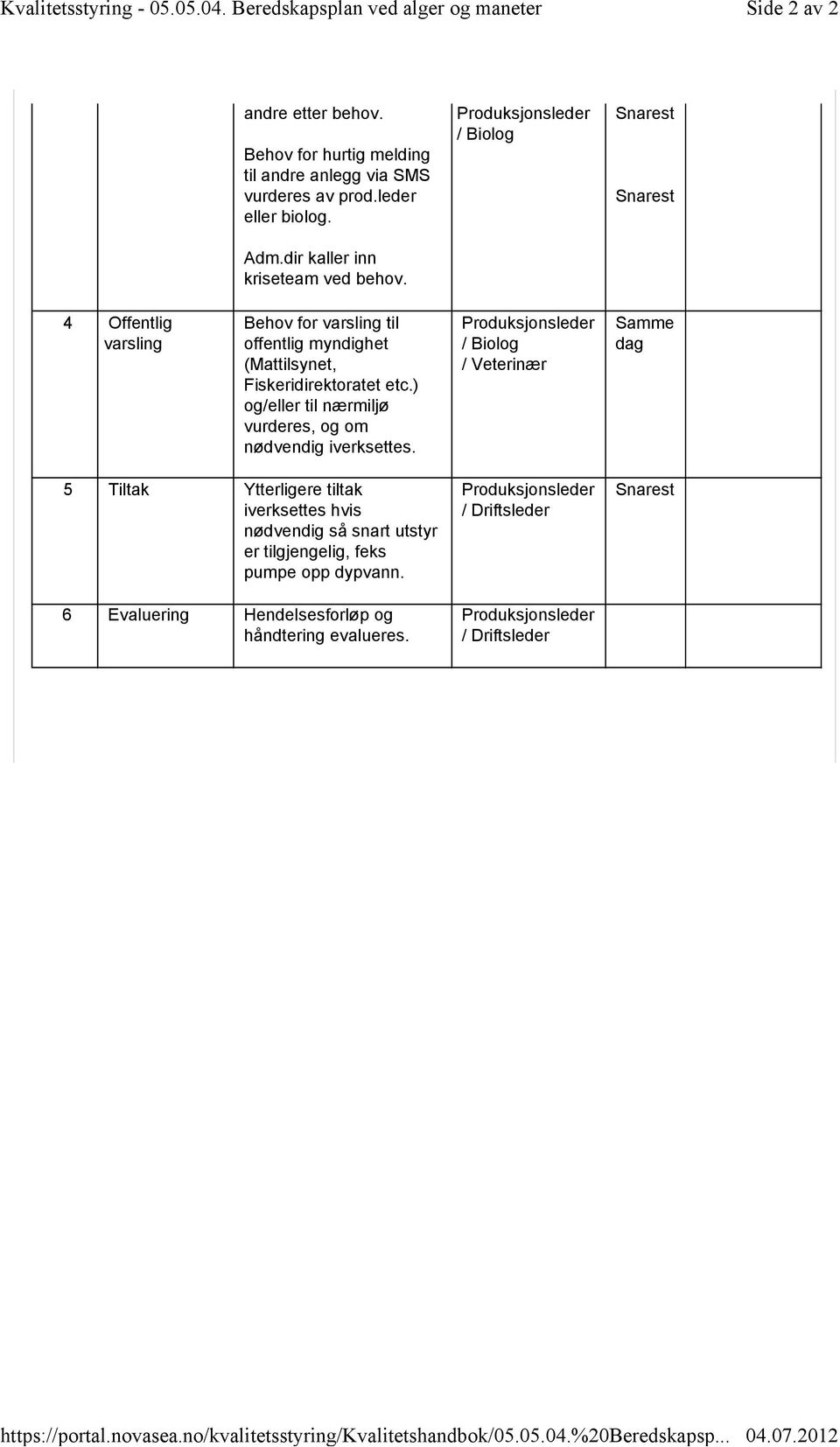 4 Offentlig varsling Behov for varsling til offentlig myndighet (Mattilsynet, Fiskeridirektoratet etc.) og/eller til nærmiljø vurderes, og om nødvendig iverksettes.