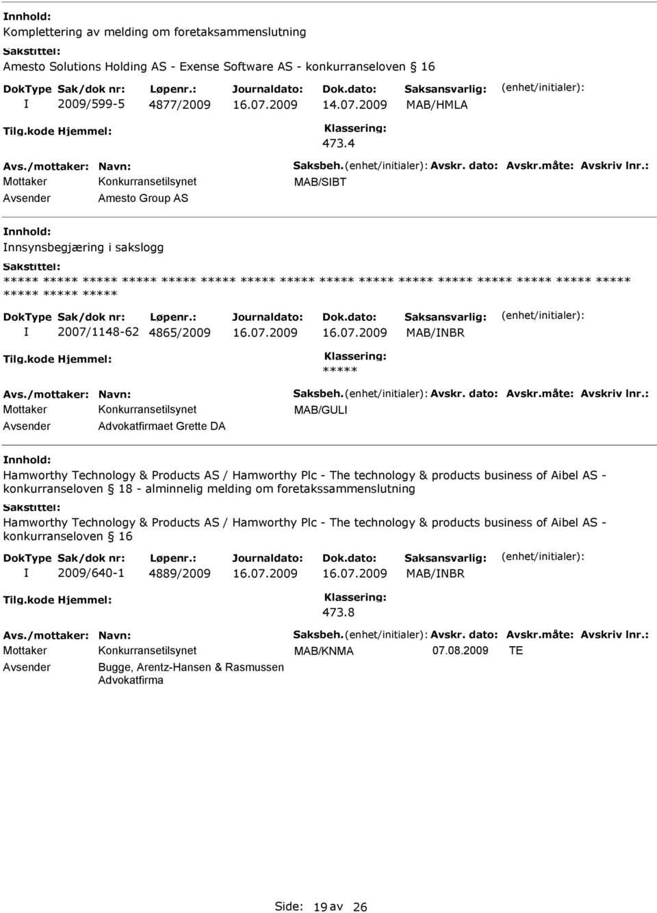 MAB/NBR ***** MAB/GL Avsender Advokatfirmaet Grette DA Hamworthy Technology & Products AS / Hamworthy Plc - The technology & products business of Aibel AS - konkurranseloven 18 - alminnelig melding