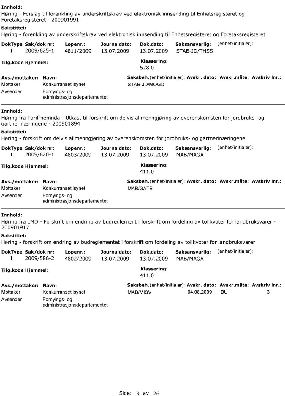 0 STAB-JD/MOGD Høring fra Tariffnemnda - tkast til forskrift om delvis allmenngjøring av overenskomsten for jordbruks- og gartnerinæringene - 200901894 Høring - forskrift om delvis allmenngjøring av