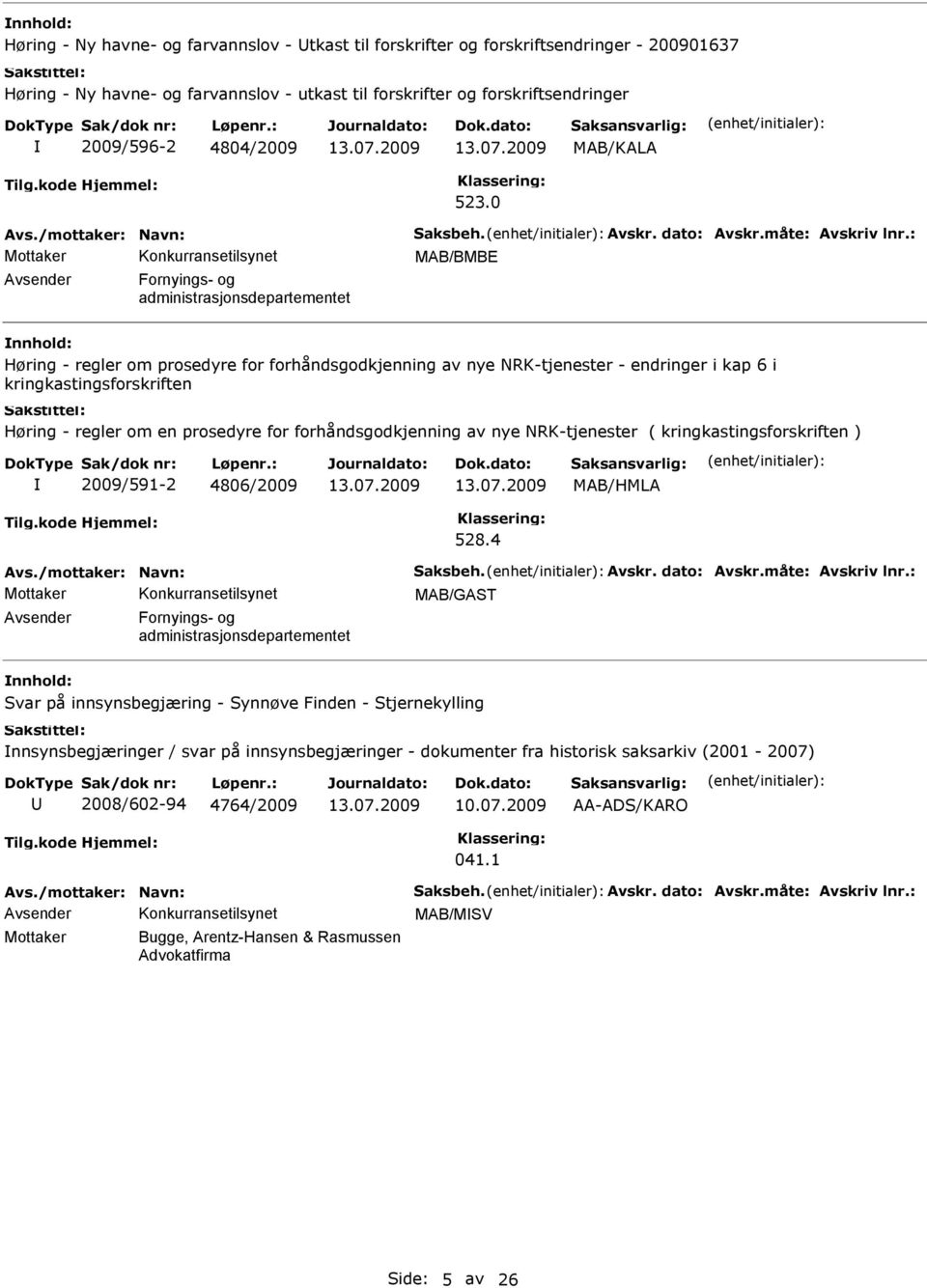 0 MAB/BMBE Høring - regler om prosedyre for forhåndsgodkjenning av nye NRK-tjenester - endringer i kap 6 i kringkastingsforskriften Høring - regler om en prosedyre for forhåndsgodkjenning av