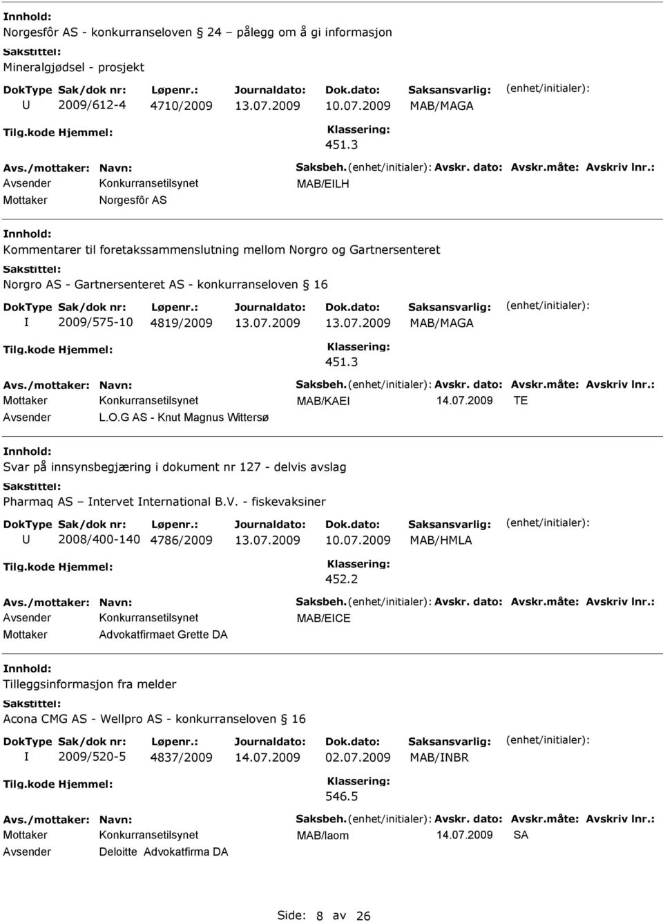 3 MAB/KAE TE Avsender L.O.G AS - Knut Magnus Wittersø Svar på innsynsbegjæring i dokument nr 127 - delvis avslag Pharmaq AS ntervet nternational B.V.