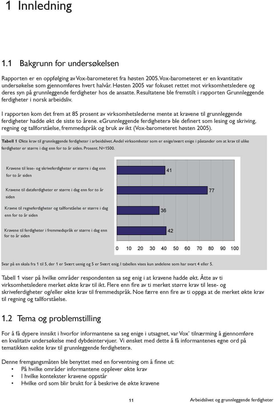 I rapporten kom det frem at 85 prosent av virksomhetslederne mente at kravene til grunnleggende ferdigheter hadde økt de siste to årene.