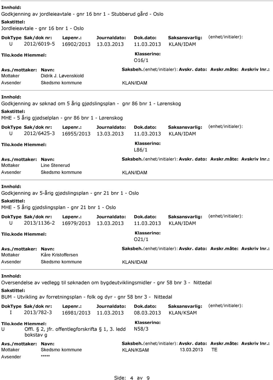 Løvenskiold KLAN/DAM Godkjenning av søknad om 5 årig gjødslingsplan - gnr 86 bnr 1 - Lørenskog MHE - 5 årig gjødselplan - gnr 86 bnr 1 - Lørenskog 2012/6425-3 16955/2013 KLAN/DAM L86/1 Avs.