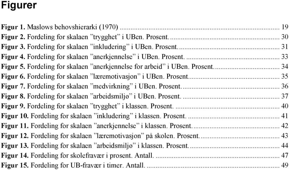 Fordeling for skalaen medvirkning i UBen. Prosent... 36 Figur 8. Fordeling for skalaen arbeidsmiljø i UBen. Prosent.... 37 Figur 9. Fordeling for skalaen trygghet i klassen. Prosent.... 40 Figur 10.