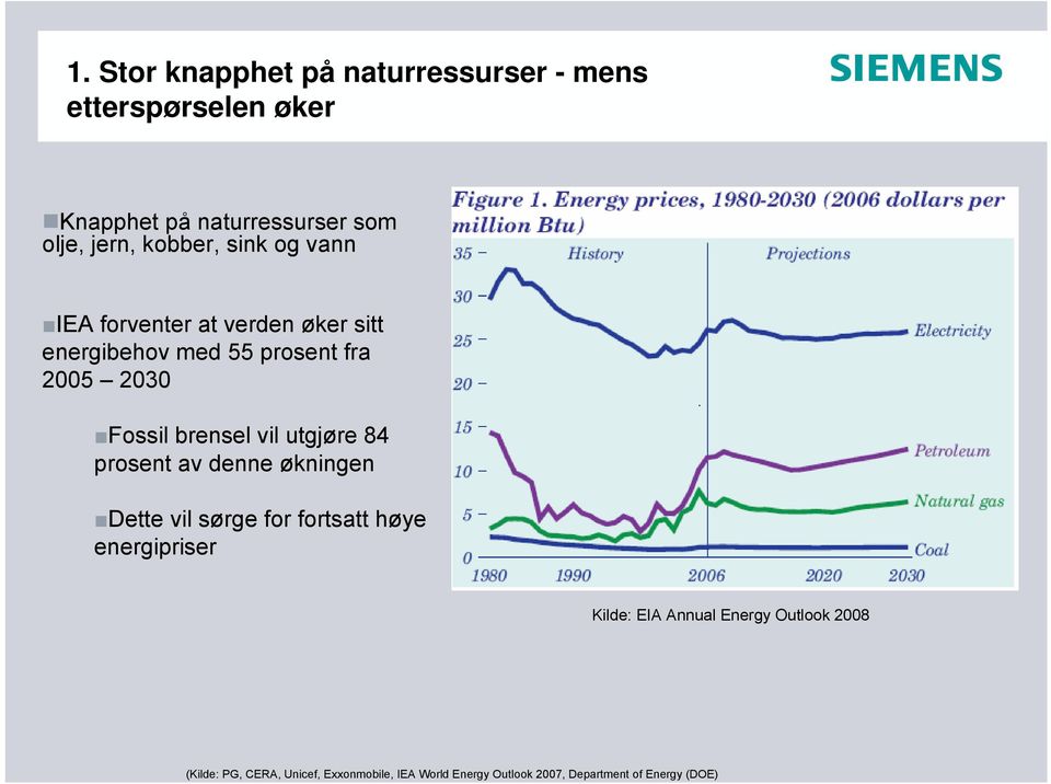 brensel vil utgjøre 84 prosent av denne økningen Dette vil sørge for fortsatt høye energipriser Kilde: EIA