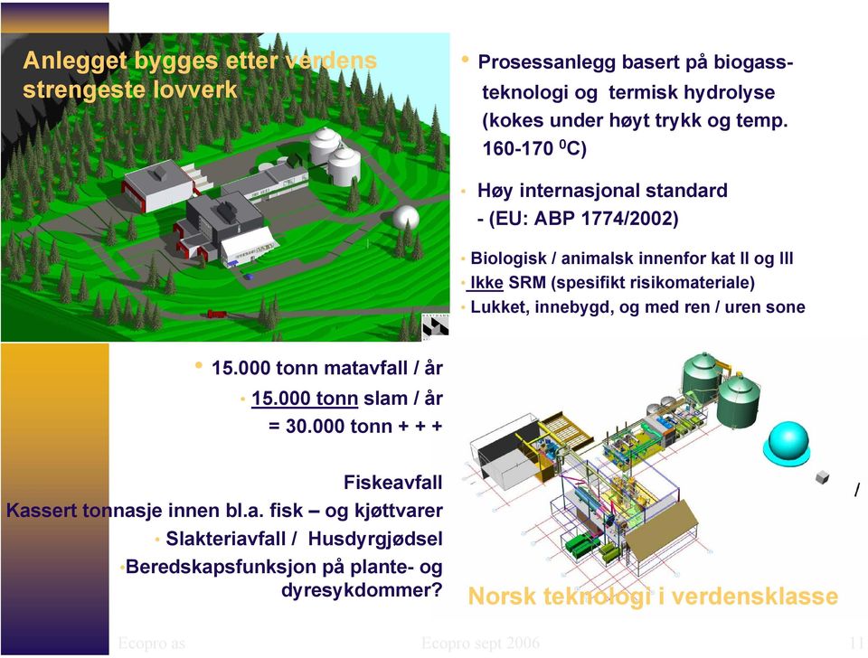 Lukket, innebygd, og med ren / uren sone 15.000 tonn mat