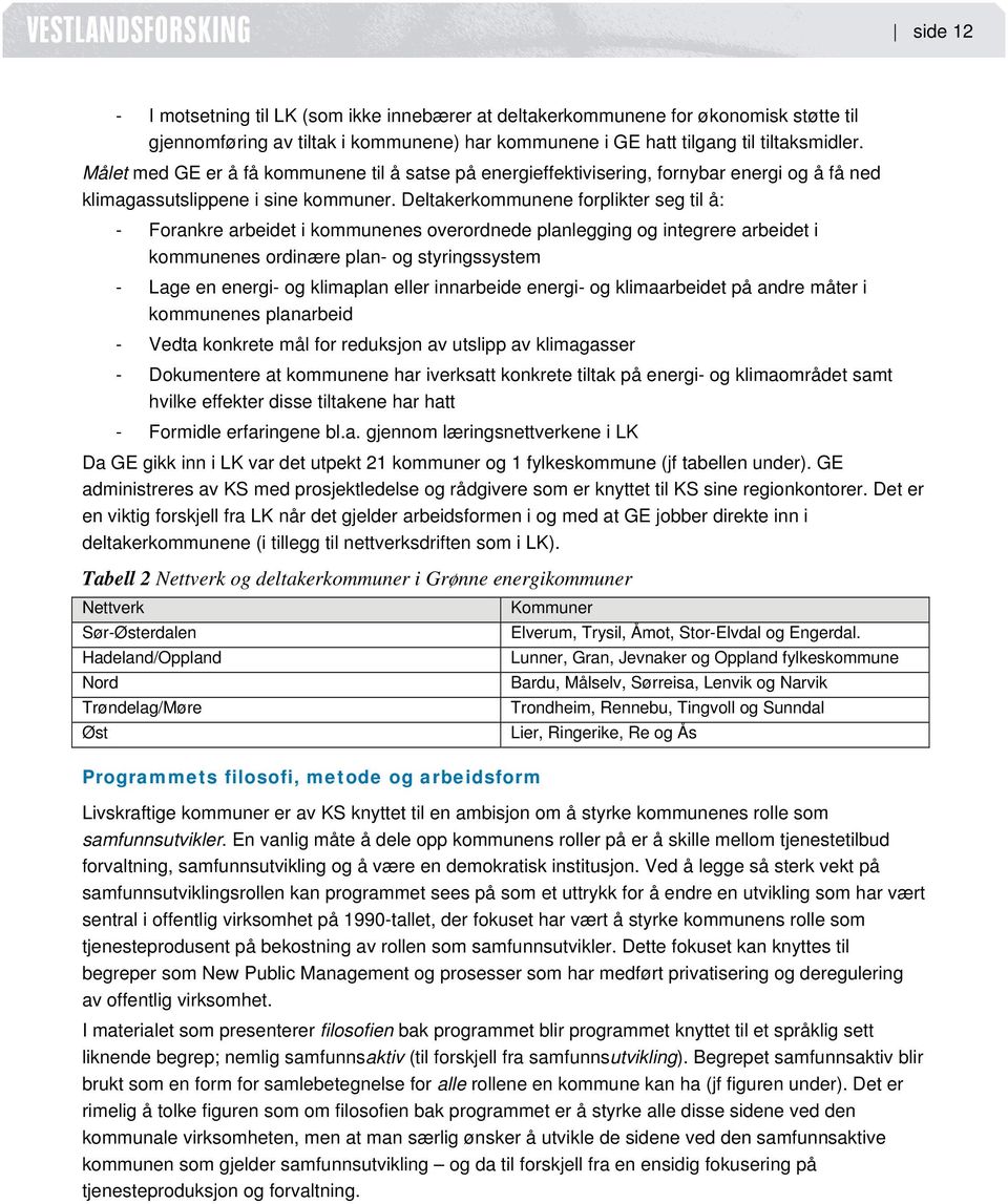 Deltakerkommunene forplikter seg til å: - Forankre arbeidet i kommunenes overordnede planlegging og integrere arbeidet i kommunenes ordinære plan- og styringssystem - Lage en energi- og klimaplan