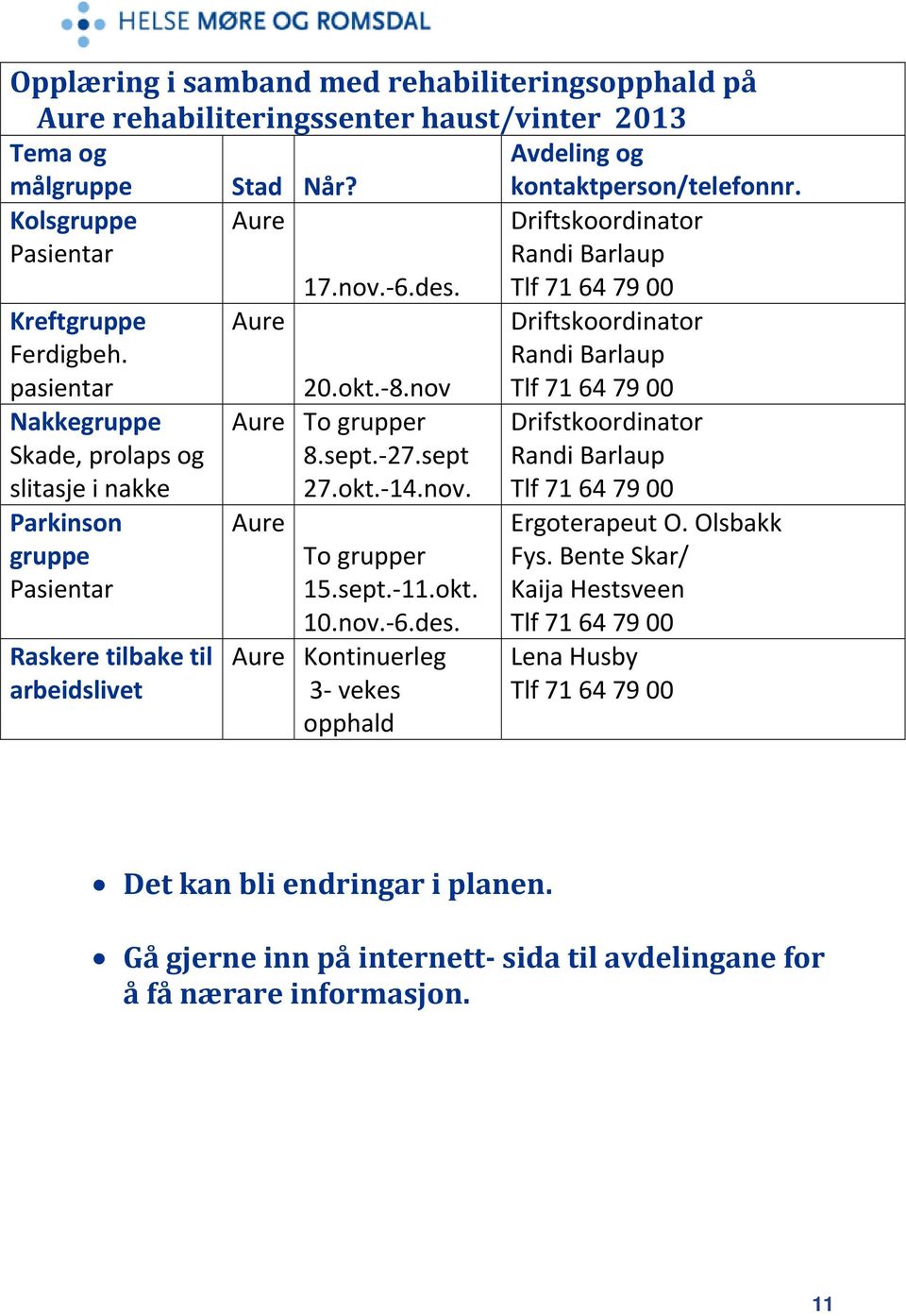 20.okt. 8.nov Aure To grupper 8.sept. 27.sept 27.okt. 14.nov. Aure To grupper 15.sept. 11.okt. 10.nov. 6.des.