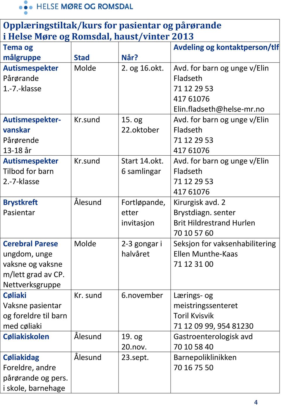 for barn og unge v/elin Fladseth 71 12 29 53 417 61076 Autismespektervanskar Pårørende 13 18 år Autismespekter Tilbod for barn 2.