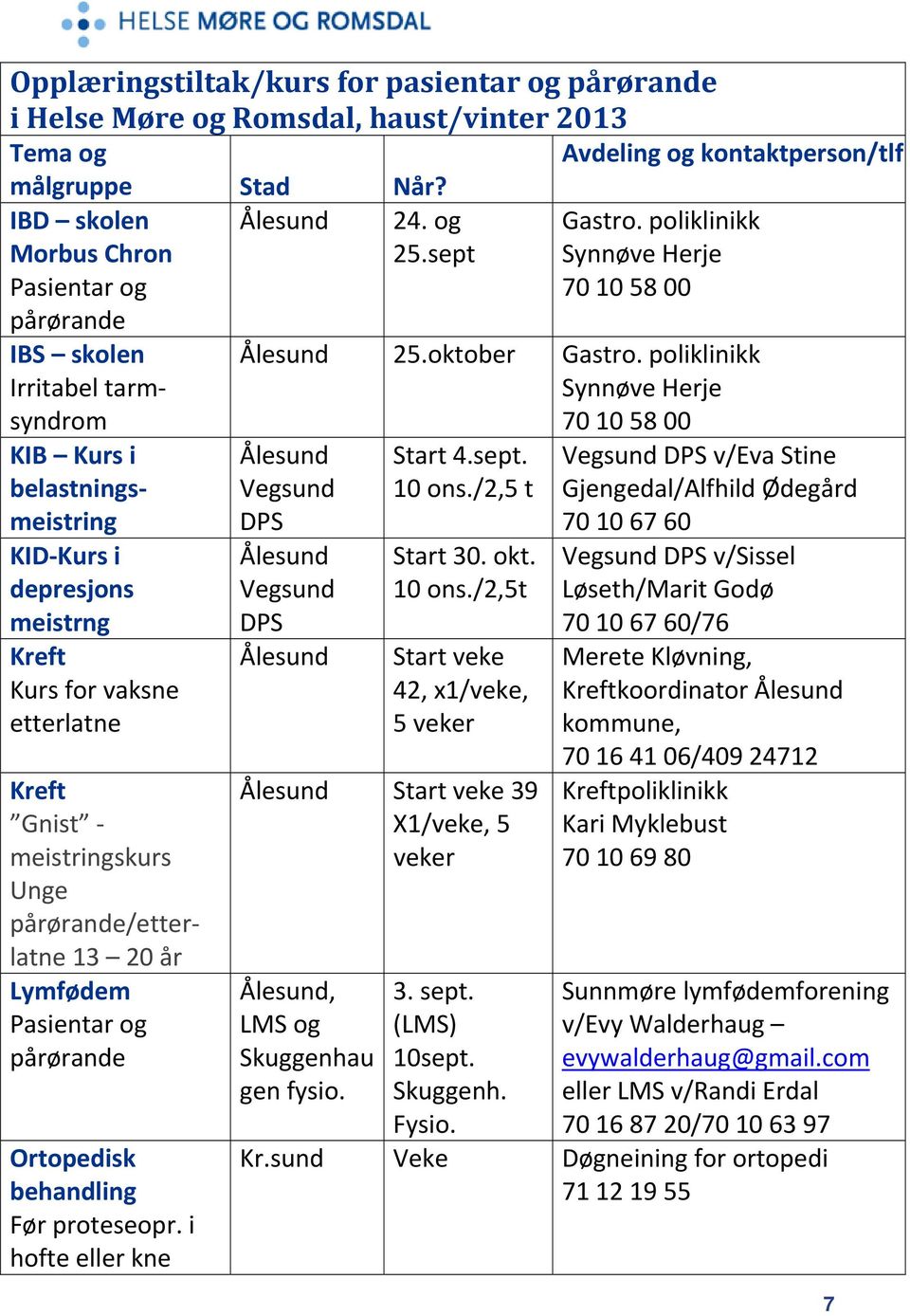 /etterlatne 13 20 år Lymfødem og Ortopedisk behandling Før proteseopr. i hofte eller kne 25.oktober Gastro. poliklinikk Synnøve Herje 70 10 58 00 Vegsund DPS Vegsund DPS Start 4.sept. 10 ons.