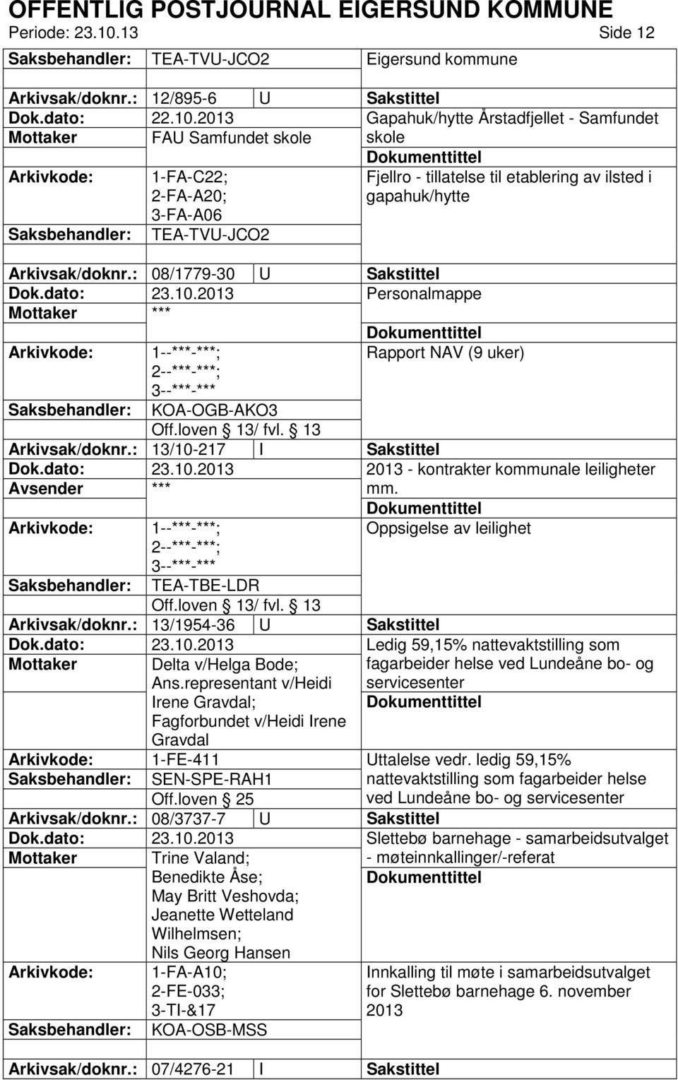 Arkivsak/doknr.: 08/1779-30 U Sakstittel *** Rapport NAV (9 uker) KOA-OGB-AKO3 Arkivsak/doknr.: 13/10-217 I Sakstittel 2013 - kontrakter kommunale leiligheter mm.