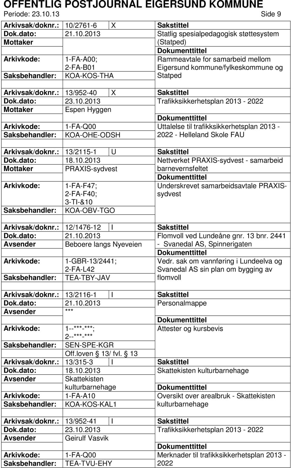 : 13/952-40 X Sakstittel Trafikksikkerhetsplan 2013-2022 Espen Hyggen 1-FA-Q00 Uttalelse til trafikksikkerhetsplan 2013 - KOA-OHE-ODSH 2022 - Helleland Skole FAU Arkivsak/doknr.