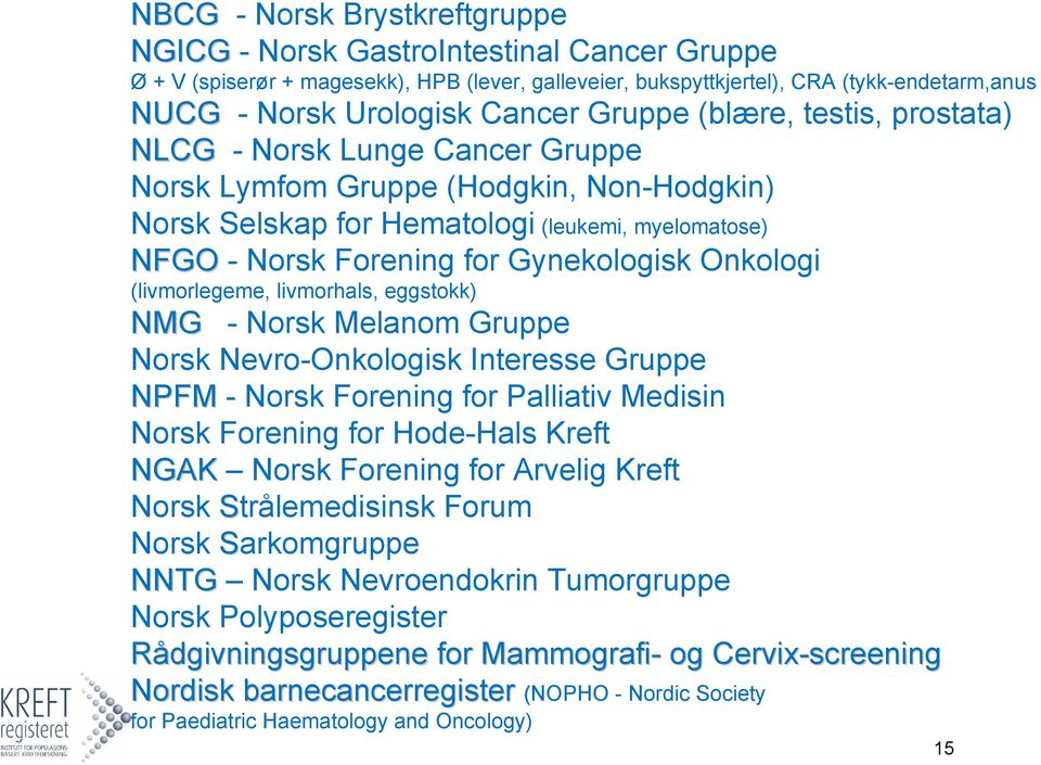 Onkologi (livmorlegeme, livmorhals, eggstokk) NMG - Norsk Melanom Gruppe Norsk Nevro-Onkologisk Interesse Gruppe NPFM - Norsk Forening for Palliativ Medisin Norsk Forening for Hode-Hals Kreft NGAK