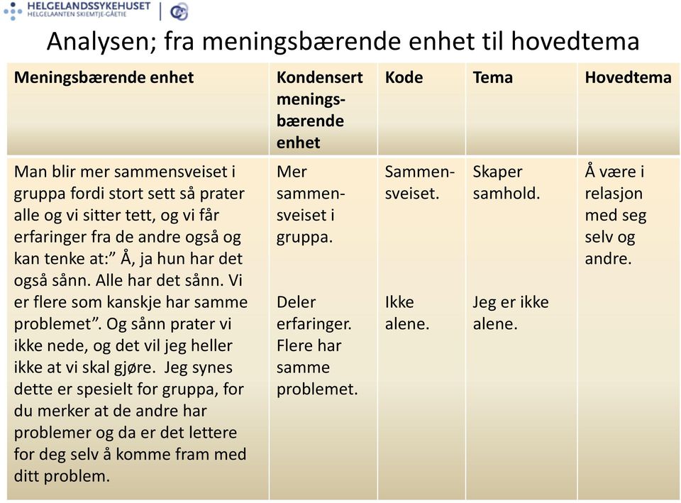 Og sånn prater vi ikke nede, og det vil jeg heller ikke at vi skal gjøre.