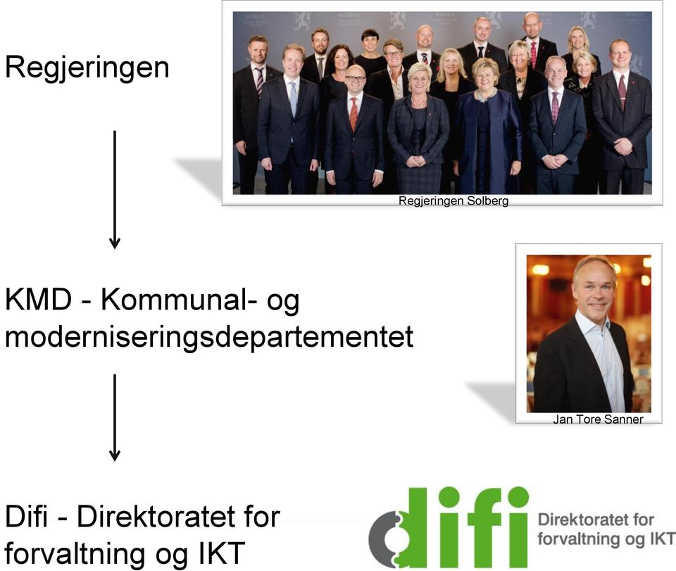 moderniseringsdepartementet Jan