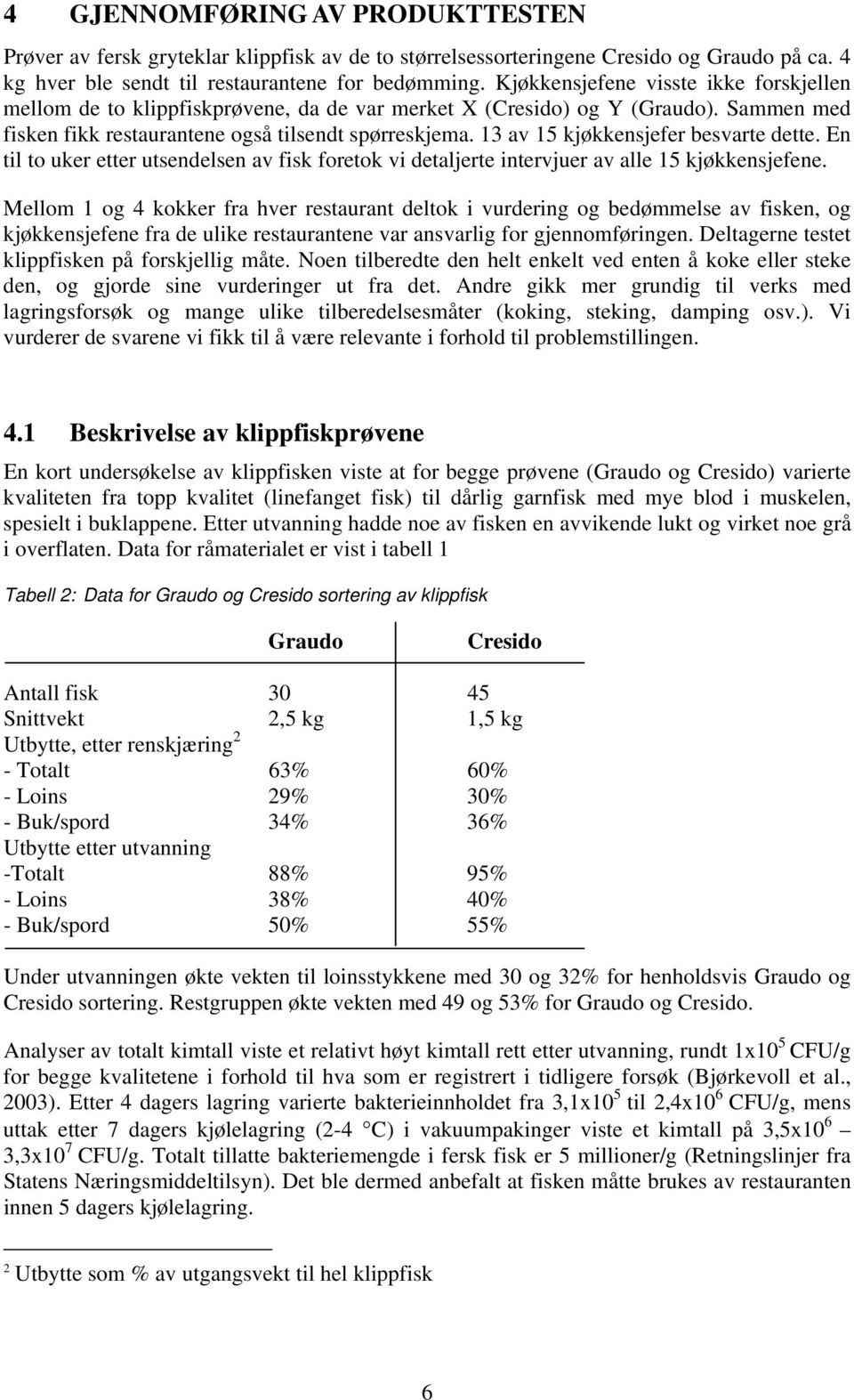 13 av 15 kjøkkensjefer besvarte dette. En til to uker etter utsendelsen av fisk foretok vi detaljerte intervjuer av alle 15 kjøkkensjefene.