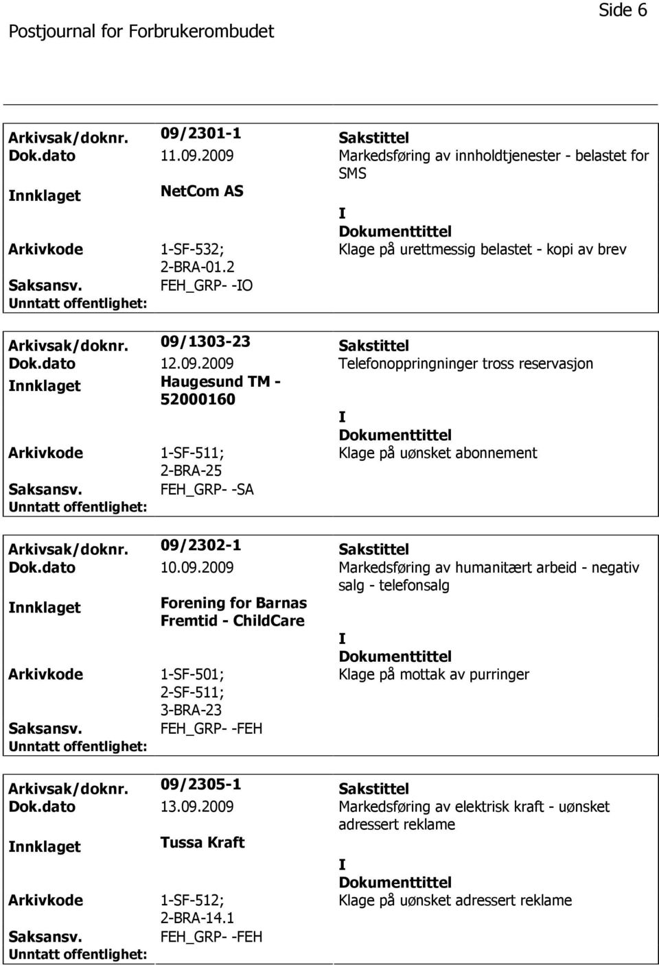 1303-23 Sakstittel Dok.dato 12.09.2009 Telefonoppringninger tross reservasjon nnklaget Haugesund TM - 52000160 1-SF-511; Klage på uønsket abonnement FEH_GRP- -SA Arkivsak/doknr.