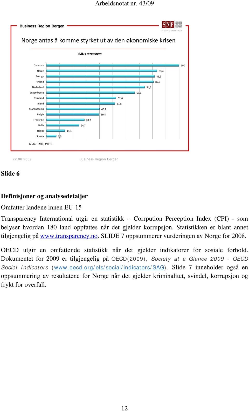 2009 Slide 6 Definisjoner og analysedetaljer Omfatter landene innen EU-15 Transparency International utgir en statistikk Corrpution Perception Index (CPI) - som belyser hvordan 180 land oppfattes når