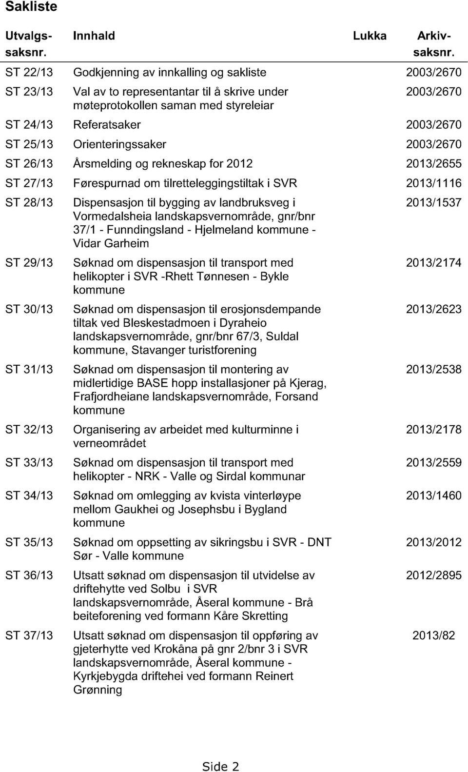 Orienteringssaker 2003/2670 ST 26/13 Årsmelding og rekneskap for 2012 2013/2655 ST 27/13 Førespurnad om tilretteleggingstiltak i SVR 2013/1116 ST 28/13 ST 29/13 ST 30/13 ST 31/13 ST 32/13 ST 33/13 ST