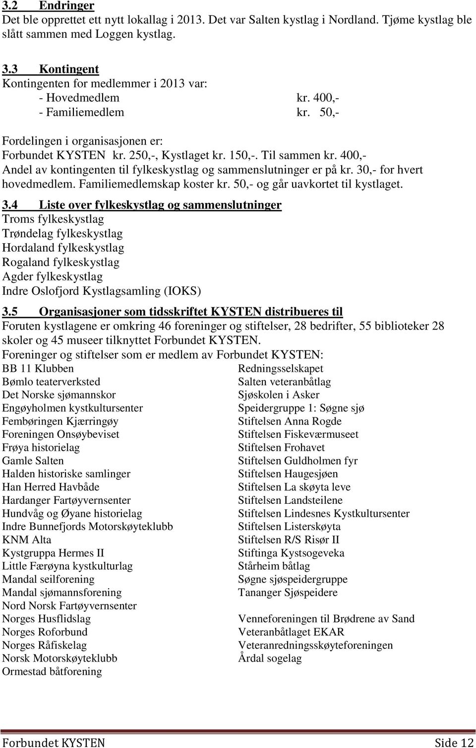 400,- Andel av kontingenten til fylkeskystlag og sammenslutninger er på kr. 30