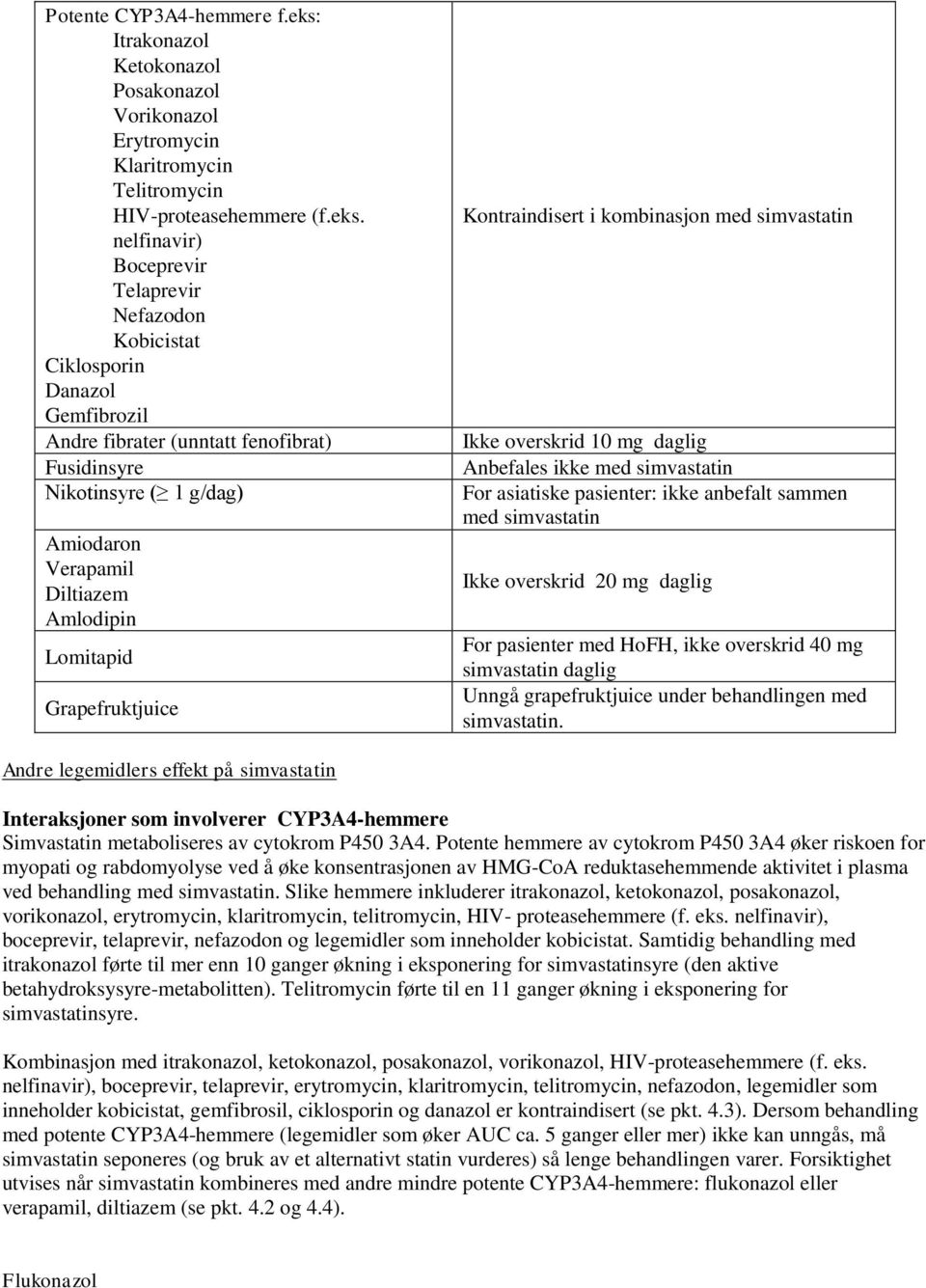 nelfinavir) Boceprevir Telaprevir Nefazodon Kobicistat Ciklosporin Danazol Gemfibrozil Andre fibrater (unntatt fenofibrat) Fusidinsyre Nikotinsyre ( 1 g/dag) Amiodaron Verapamil Diltiazem Amlodipin