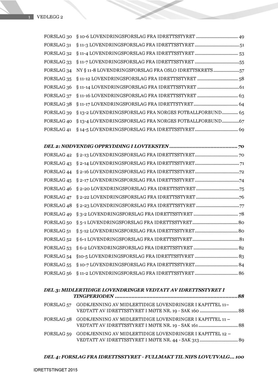 .. 58 FORSLAG 36 11-14 LOVENDRINGSFORSLAG FRA IDRETTSSTYRET... 61 FORSLAG 37 11-16 LOVENDRINGSFORSLAG FRA IDRETTSSTYRET... 63 FORSLAG 38 11-17 LOVENDRINGSFORSLAG FRA IDRETTSTYRET.