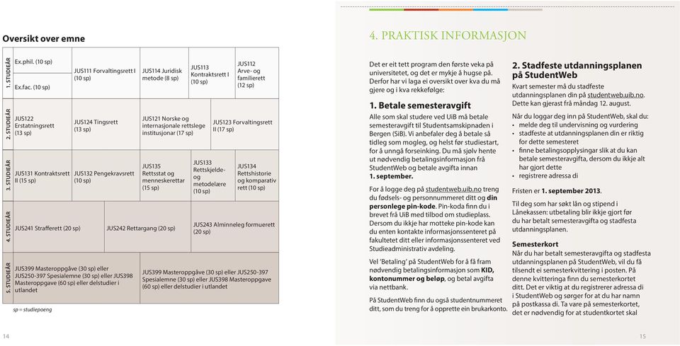 sp) JUS399 Masteroppgåve (30 sp) eller JUS250-397 Spesialemne (30 sp) eller JUS398 Masteroppgave (60 sp) eller delstudier i utlandet JUS114 Juridisk metode (8 sp) JUS121 Norske og internasjonale