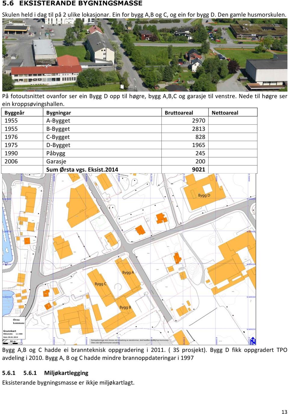 Byggeår Bygningar Bruttoareal Nettoareal 1955 A- Bygget 2970 1955 B- Bygget 2813 1976 C- Bygget 828 1975 D- Bygget 1965 1990 Påbygg 245 2006 Garasje 200 Sum Ørsta vgs. Eksist.