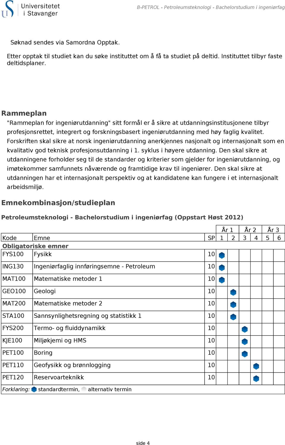 Rammeplan "Rammeplan for ingeniørutdanning" sitt formål er å sikre at utdanningsinstitusjonene tilbyr profesjonsrettet, integrert og forskningsbasert ingeniørutdanning med høy faglig kvalitet.