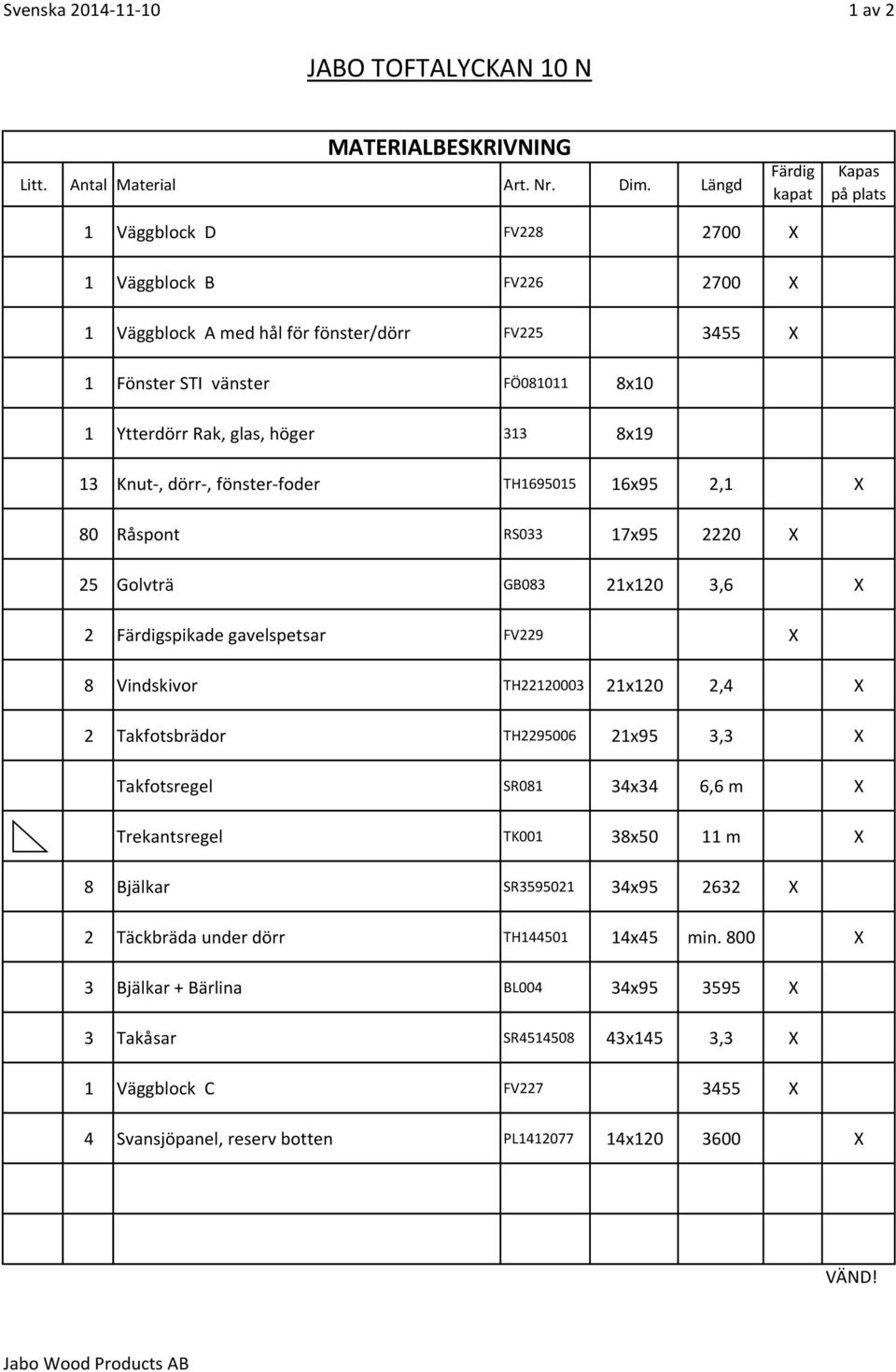 höger 313 8x19 13 Knut-, dörr-, fönster-foder TH1695015 16x95 2,1 X 80 Råspont RS033 17x95 2220 X 25 Golvträ GB083 21x120 3,6 X 2 Färdigspikade gavelspetsar FV229 X 8 Vindskivor TH22120003 21x120 2,4