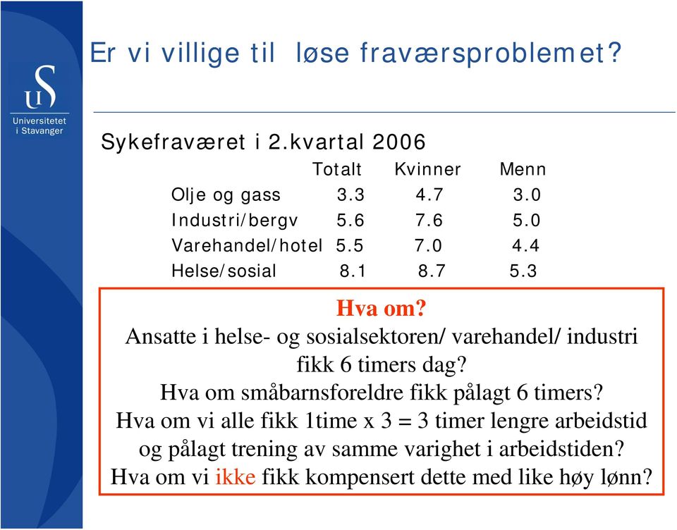 Ansatte i helse- og sosialsektoren/ varehandel/ industri fikk 6 timers dag? Hva om småbarnsforeldre fikk pålagt 6 timers?