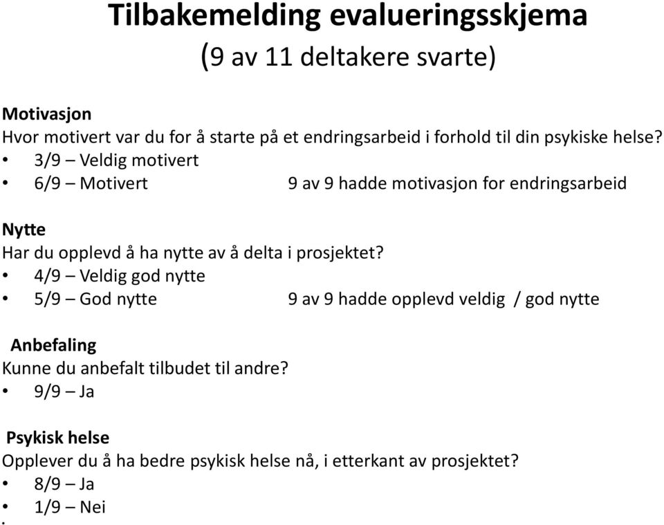 3/9 Veldig motivert 6/9 Motivert 9 av 9 hadde motivasjon for endringsarbeid Nytte Har du opplevd å ha nytte av å delta i