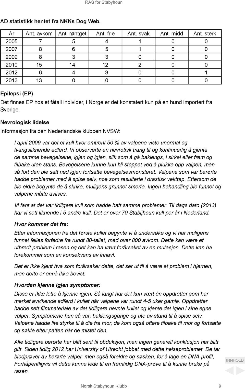 en hund importert fra Sverige. Nevrologisk lidelse Informasjon fra den Nederlandske klubben NVSW: I april 2009 var det et kull hvor omtrent 50 % av valpene viste unormal og tvangsliknende adferd.