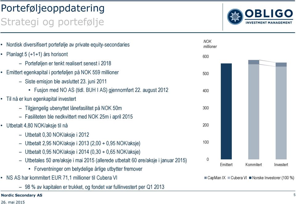 august 2012 Til nå er kun egenkapital investert Tilgjengelig ubenyttet lånefasilitet på NOK 50m Fasiliteten ble nedkvittert med NOK 25m i april 2015 Utbetalt 4,80 NOK/aksje til nå Utbetalt 0,30