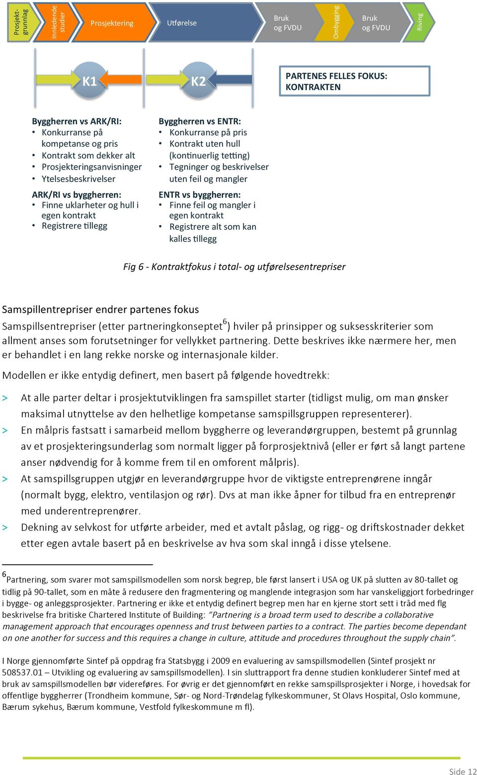 Finne'uklarheter'og'hull'i' egen'kontrakt' Registrere'=llegg' Byggherren&vs&ENTR:& Konkurranse'på'pris' Kontrakt'uten'hull' (kon=nuerlig'tejng)' Tegninger'og'beskrivelser' uten'feil'og'mangler'