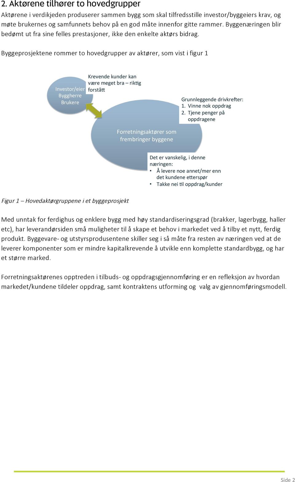 Byggeprosjektenerommertohovedgrupperavaktører,somvistifigur1 Kundene&og&leverandørene& Investor/eier' Byggherre' Brukere' Krevende'kunder'kan' være'meget'bra' 'rik=g' forståg'