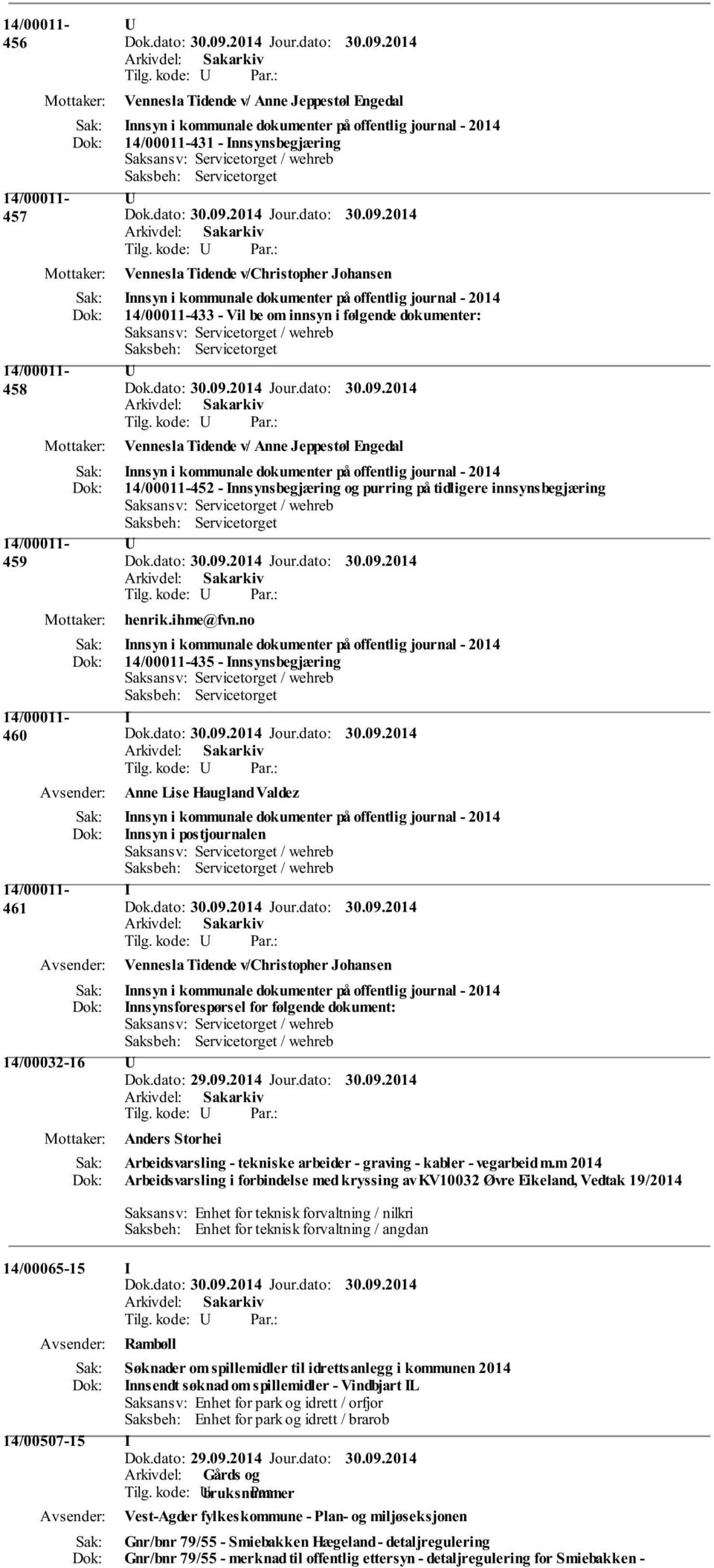 innsyn i følgende dokumenter: Saksansv: Servicetorget / wehreb Saksbeh: Servicetorget Vennesla Tidende v/ Anne Jeppestøl Engedal Innsyn i kommunale dokumenter på offentlig journal - 2014 14/00011-452