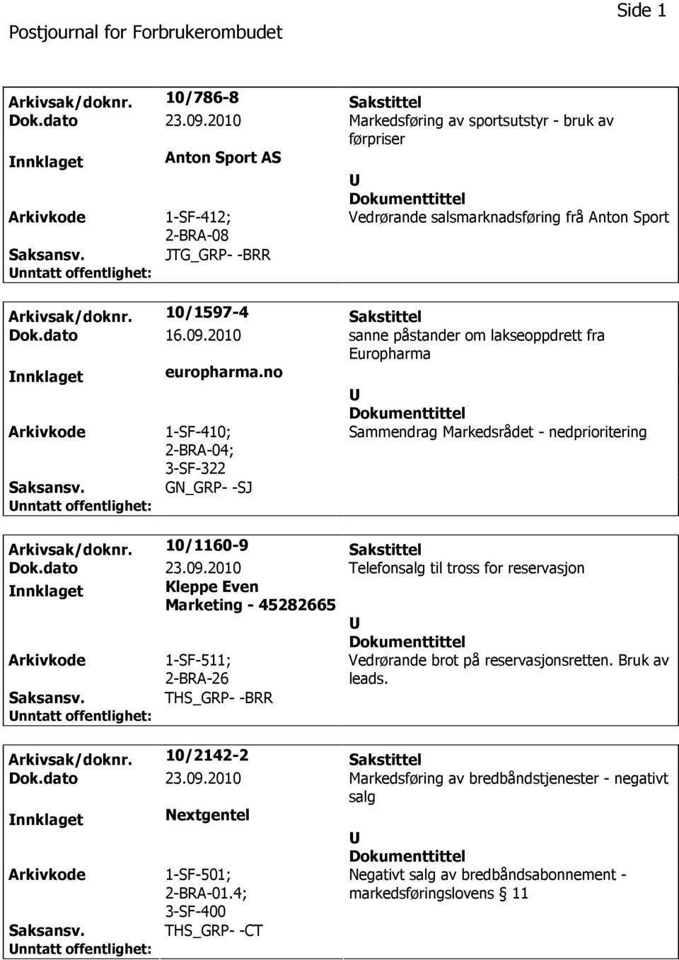 dato 16.09.2010 sanne påstander om lakseoppdrett fra Europharma nnklaget europharma.no 1-SF-410; 2-BRA-04; 3-SF-322 GN_GRP- -SJ Sammendrag Markedsrådet - nedprioritering Arkivsak/doknr.