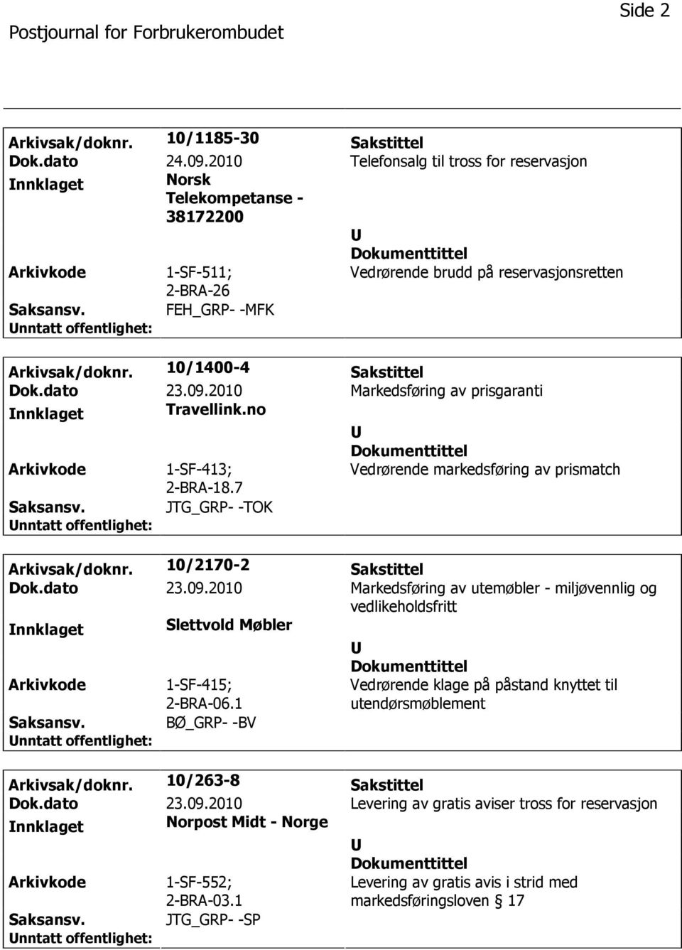 2010 Markedsføring av prisgaranti nnklaget Travellink.no 1-SF-413; 2-BRA-18.7 Vedrørende markedsføring av prismatch JTG_GRP- -TOK Arkivsak/doknr. 10/2170-2 Sakstittel Dok.dato 23.09.