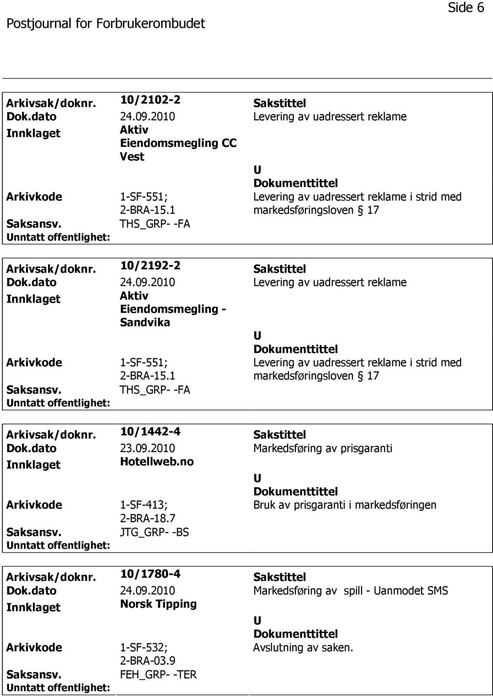 2010 Levering av uadressert reklame nnklaget Aktiv Eiendomsmegling - Sandvika 1-SF-551; 2-BRA-15.1 Levering av uadressert reklame i strid med markedsføringsloven 17 THS_GRP- -FA Arkivsak/doknr.