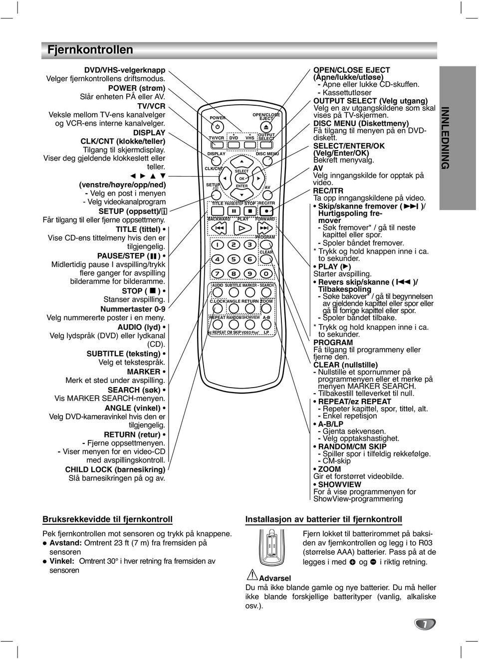 F G D E (venstre/høyre/opp/ned) - Velg en post menyen - Velg vdeokanalprogram SETUP (oppsett)/ Får tlgang tl eller fjerne oppsettmeny. TITLE (tttel) Vse CD-ens tttelmeny hvs den er tlgjengelg.