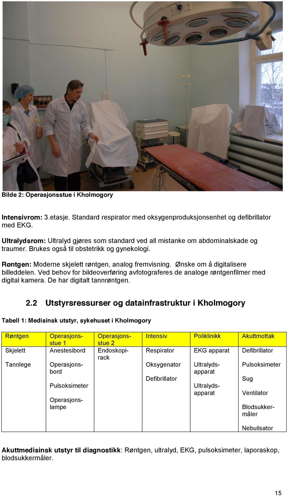 Ønske om å digitalisere billeddelen. Ved behov for bildeoverføring avfotograferes de analoge røntgenfilmer med digital kamera. De har digitalt tannrøntgen. 2.